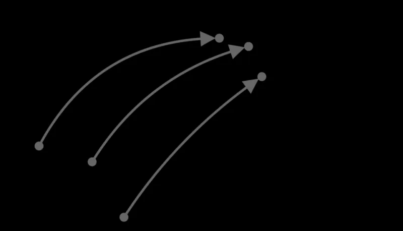 Still Images That Won't Sit Still: Your Guide to Designing Motion Into Static Art